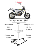 Husqvarna 701 Supermoto — Fiche Technique