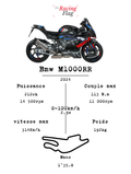 BMW M1000RR — Fiche Technique