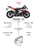 Yamaha R6 2006 — Fiche Technique