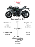 Kawasaki H2 — Fiche Technique