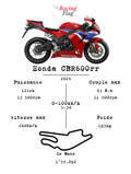 Honda CBR600RR — Fiche Technique