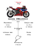 Honda CBR1000RR — Fiche Technique