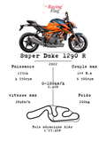 KTM 1290 Super Duke R — Fiche Technique