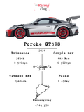 Porsche 911 GT3 RS — Fiche Technique