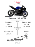 Yamaha R1 GYTR — Fiche Technique