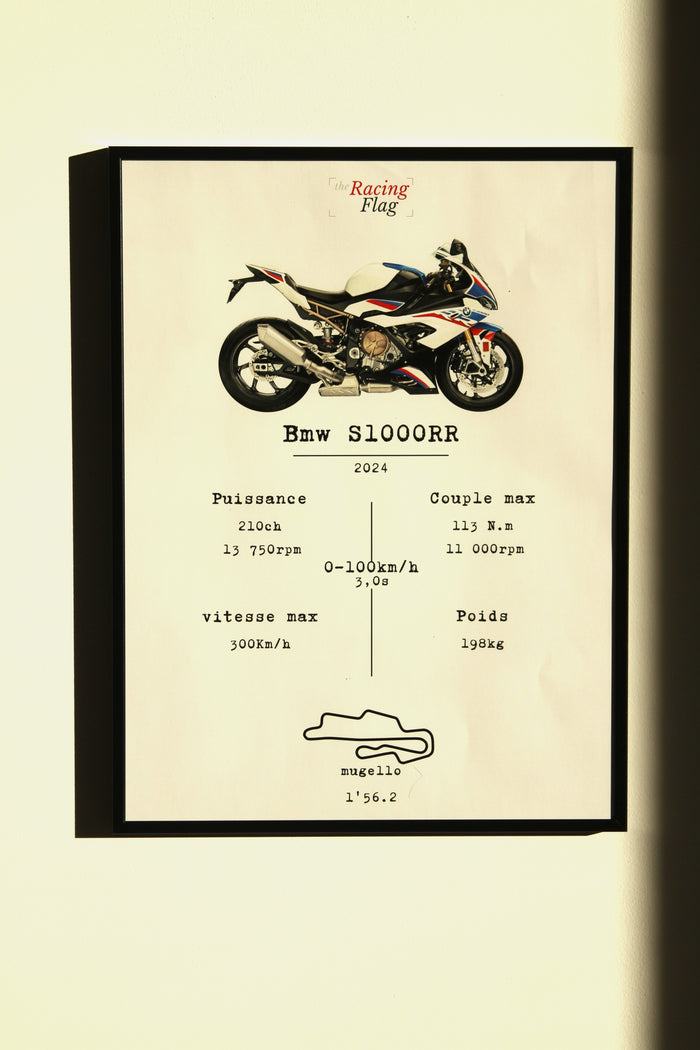 BMW S1000RR — Fiche Technique